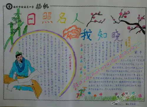 日照名人我知道手抄报资料