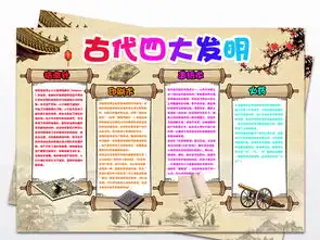 四大发明小报读书爱国古诗手抄电子小报素材图片模板worddoc设计图下载科学手抄报大全编号17101167