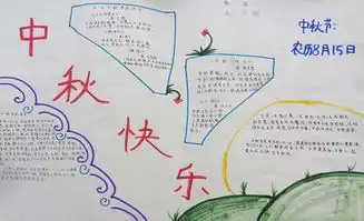 中秋节手抄报字少画又简单的