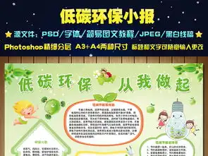 节约能源低碳环保手抄报图片素材psd模板下载107.50mb保护环境手抄报大全环保手抄报