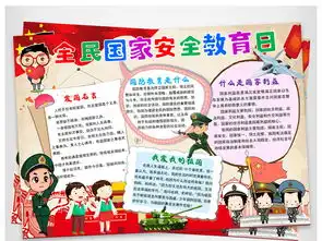 国防教育全民国家安全教育日安全手抄报小报图片素材worddoc模板下载36.29mb建军节手抄报大全节日手抄报