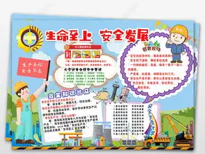 ps2018安全生产月小报手抄报素材模板图片下载