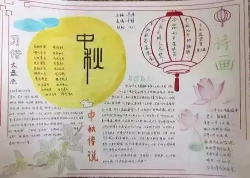 小学作文素材中秋节手抄报图片素材模板文字