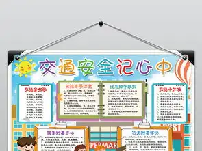 交通安全记心中小报校园安全伴我行手抄报电子小报素材图片psd模板下载37.55mb交通安全手抄报大全安全健康手抄报