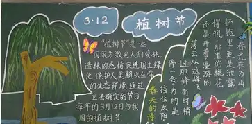 植树节黑板报苦不堪言的植树节