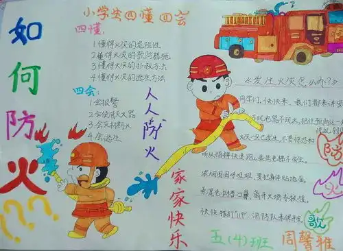 2019年暑假安全手抄报模板