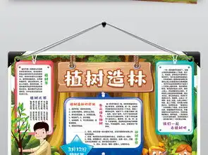 植树节小报绿色环保保护环境地球家园森林小报手抄报图片素材psd模板下载102.56mb植树节手抄报大全节日手抄报