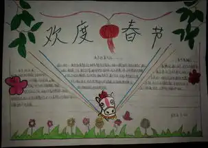 欢度春节手抄报版面设计图