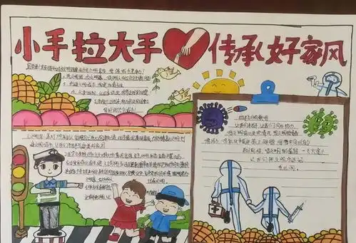 朔州市朔城区第八小学校开展好家风手抄报绘画活动