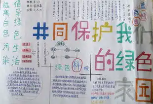 创建文明城市手抄报注重我们的礼仪