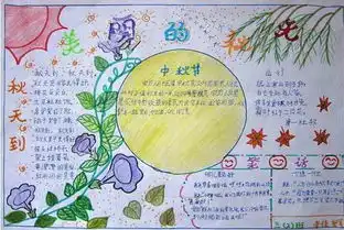 中秋节手抄报月到中秋分外明