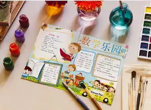 卡通版简洁数学乐园手抄报word模板下载简洁