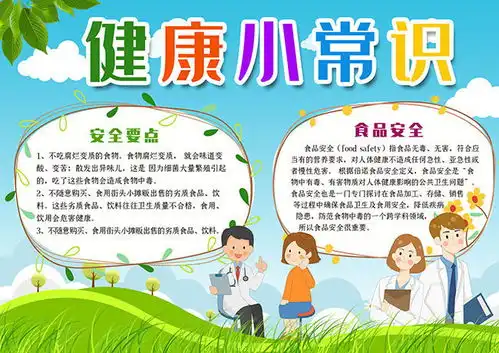 健康小常识手抄报模板下载