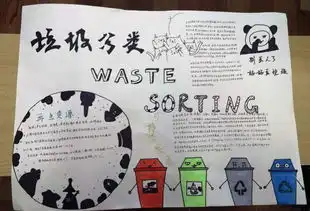 垃圾分类,我们在行动