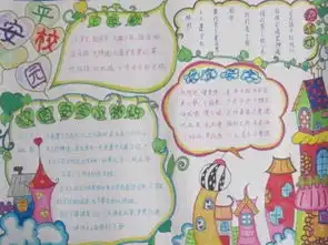安全知识手抄报怎么做呀