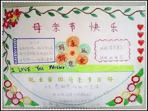 母亲节手抄报贺卡模板全攻略,赶快为孩子收藏吧