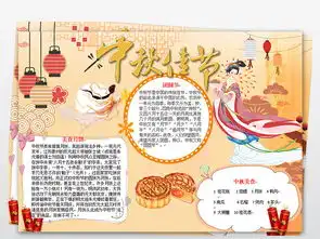 中秋节八月十五赏月吃月饼小报手抄报word图片模板worddoc设计图下载中秋节手抄报大全编号18725442