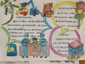制锦市街道开展扫黑除恶进校园,平安伴我共成长手抄报绘制活动