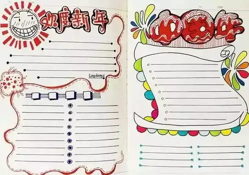 实用春节手抄报大全,假期陪孩子动动手吧