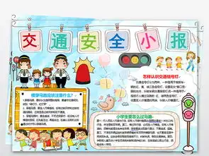 交通安全小报校园安全伴我行手抄报电子小报图片素材worddoc模板下载3.16mb交通安全手抄报大全安全健康手抄报