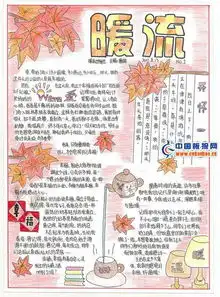 我的航天梦手抄报