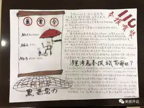 走心开远警察蜀黍制作的手抄报简单易懂接地气