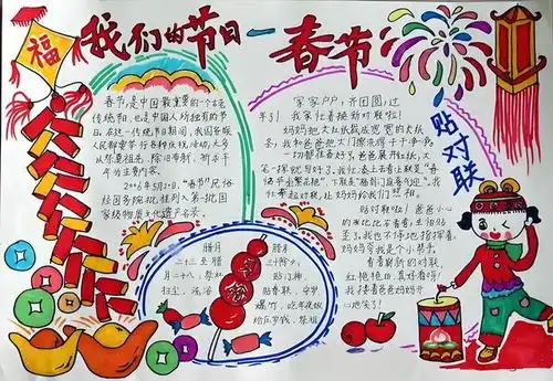 地理春节小报知识