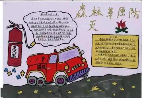 悠悠森林情寸寸防火心碑庙中学开展防范森林草原火灾,守护绿色生态家园活动
