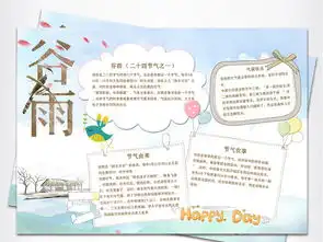 二十四节气之谷雨手抄报电子小报图片模板worddoc设计图下载其他大全编号17075466