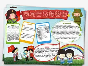 学雷锋小报学习雷锋好榜样电子小报手抄报图片设计素材高清psd模板下载25.17mb学雷锋手抄报大全
