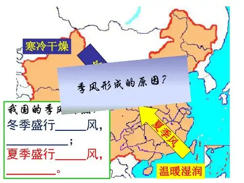 2.7我国的气候特征与主要气象灾害