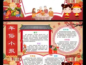 2019春节习俗小报新年民俗年俗手抄报猪年大吉电子小报图片模板worddoc设计图下载元旦手抄报大全编号19123913