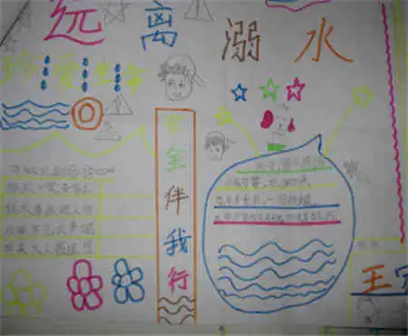防溺水手抄报我们要珍爱生命,远离溺水