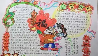 春节手抄报图片大全2015