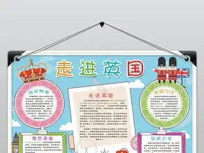 走进英国小报旅游旅行手抄报欧洲电子小报素材图片psd模板下载26.35mb地理手抄报大全学科手抄报
