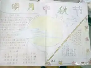 翟家庄中心小学举办手抄报展,欢度中秋节
