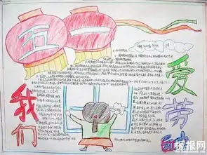 劳动节手抄报,五一欢乐