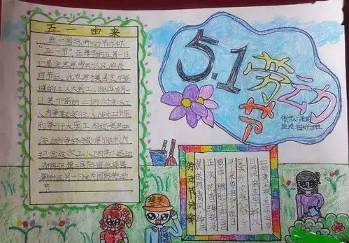 五一劳动节手抄报名言名句名诗作文汇总,快来给孩子收藏