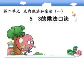 北京版小学二年级数学上2.53的乘法口诀课件