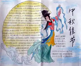中秋节手抄报中秋节公园赏灯