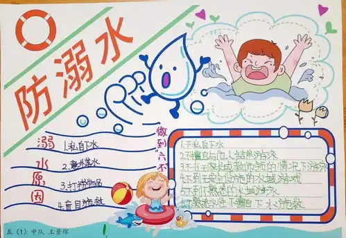 预防溺水守护安全青岛市市南区实验小学少先队防溺水专题教育