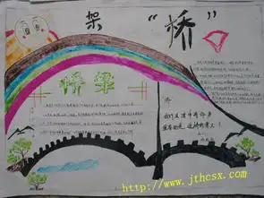 关于桥的手抄报主题