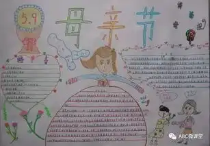 母亲节快到了,手抄报模板全攻略,赶快为孩子收藏吧