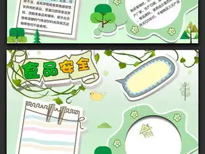 食品安全小报图片素材psd模板下载21.21mb其他大全安全健康手抄报