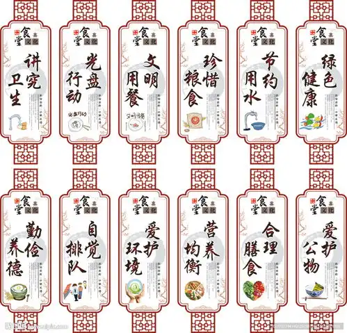 中国风食堂文化标语文明礼仪展板设计图