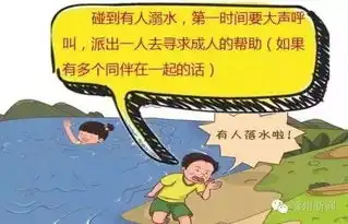 2018年防溺水安全教育手册务必让每个孩子都看到