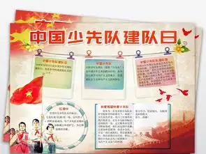 少先队小报红领巾相约中国梦电子手抄报小报图片模板psd设计图下载少先队诞生日手抄报大全编号18761611