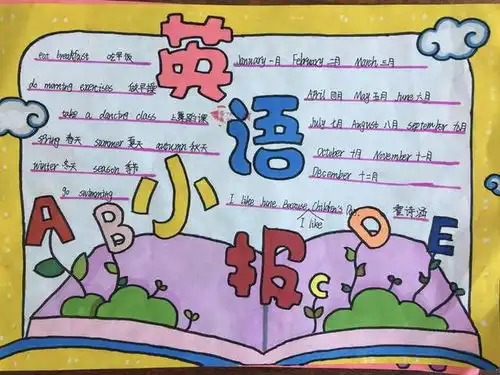 happyenglishhappylife惠济区南阳小学举行英语手抄报比赛