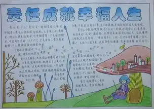 北京小学关于责任的手抄报