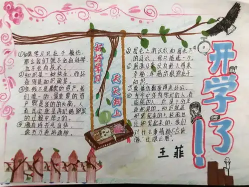 风采丨银鹰文昌中学2018级1班开学了主题手抄报精选